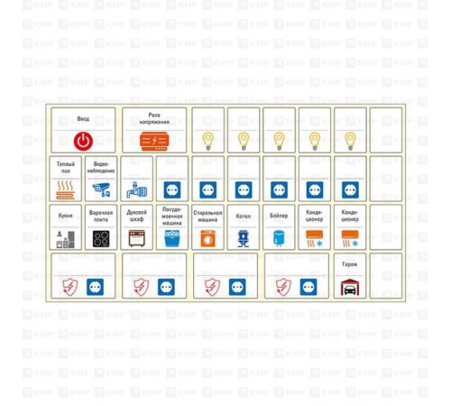 Комплект модульных наклеек малый (110х200) PROxima mn-1-1  EKF