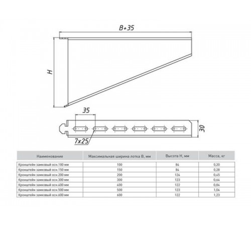 Кронштейн замковый осн.200мм   kz200  EKF