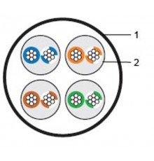 UUTP4-C5E-P24-IN-LSZH-BK-305 (305 м) Кабель витая пара, неэкранир. U/UTP, категория 5e, 4 пары (24 AWG), многожил. (patсh), LSZH 236867  Hyperline