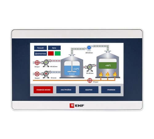 Панель оператора EKF PRO-Screen 4  RSC-4  EKF