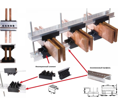 Набор шинных держателей и крепежа НШД  4/5 TN для 3Р+N шин 30-125 x 5 мм   SQ0834-0001  TDM
