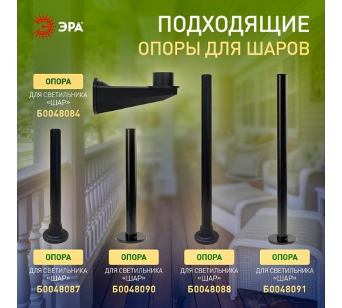 Светильник садово-парковый НТУ 02-60-202 без опоры, шар прозрачный призма D=200 mm  Б0048052  ЭРА