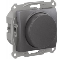 Glossa Графит Светорегулятор (диммер) повор-нажим LED RC 400Вт механизм  GSL001323  SE