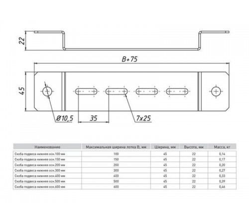 Скоба подвеса нижняя 600мм (2мм) HDZ  pn600-HDZ  EKF