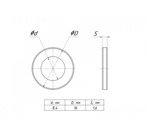 Шайба плоская M8  shpl8  EKF