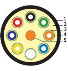 FO-DT-IN/OUT-62-12-LSZH-BK Кабель волоконно-оптический 62.5/125 (OM1) многомодовый, 12 волокон, LSZH, нг(А)-HF, -40°C ... +70°C 23948  Hyperline
