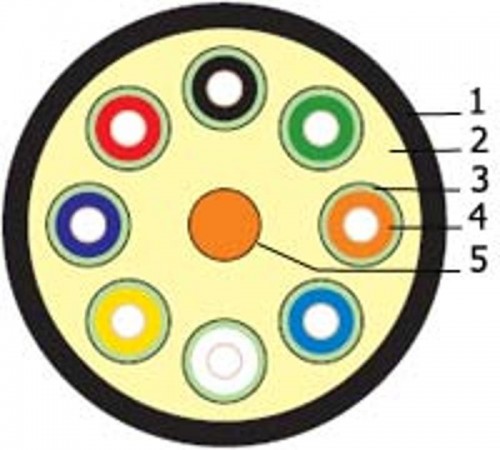 FO-DT-IN/OUT-62-16-LSZH-BK Кабель волоконно-оптический 62.5/125 (OM1) многомодовый, 16 волокон, LSZH, нг(А)-HF  43546  Hyperline