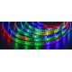 Лента светодиодная NLS-5050RGBM30-5-IP65-12V 5Вт 12В RGB IP65 5м  71834  Navigator
