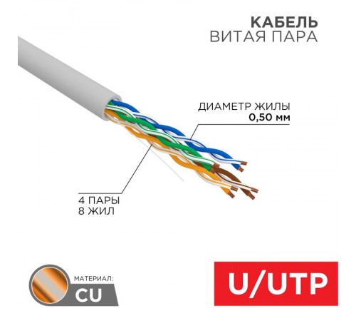 Кабель UTP 4PR 24AWG, CU (медь), CAT5e, 100 МГц, PVC, серый, бухта 50 м  01-0043-50  REXANT