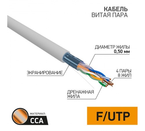 Кабель FTP  4PR  24AWG  CAT5e  305м  CCA  01-0142-3  PROconnect