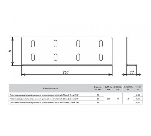 Пластина соединительный усиленная для лестничного лотка h=200 мм (1,5 мм)  cylt20015  EKF