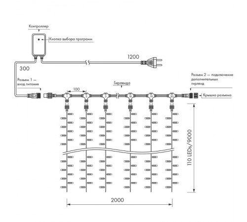 Светодиодная гирлянда ARD-CURTAIN-CLASSIC-2000x9000-CLEAR-2200LED Warm (230V, 120W)  024875  Arlight