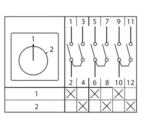 Переключатель кулачковый ПК-1-53 32А 3P "1-2" EKF PROxima  pk-1-53-32  EKF