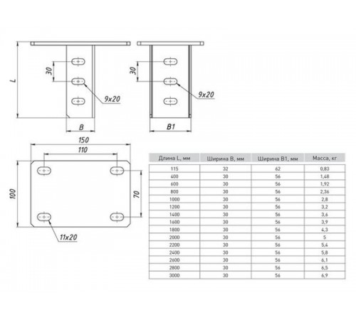 Кронштейн потолочный одинарный 2400мм (2мм) HDZ  kpo2400-HDZ  EKF