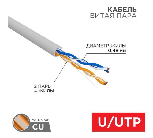 Кабель UTP  2PR  24AWG  CAT5e  305м  01-0027  PROconnect