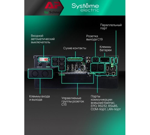ИБП Smart-Save SRTSE 1 покол. 10000ВА/Вт, 4U,5 C13+3 C19,USB,RS-232,RS485,COM,сухие контакт,прлл,SNMP  SRTSE10KRTXLIG2-NC  Systeme Electric