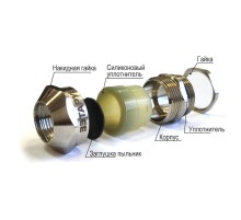 Ввод кабельный ВК1-ЛС-М20-16-L8 IP66/IP67/IP68  zeta34011  ГОФРОМАТИК