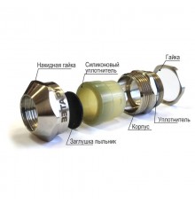 Ввод кабельный ВК1-ЛС-М14-8-L7 IP66/IP67/IP68  zeta34005  ГОФРОМАТИК