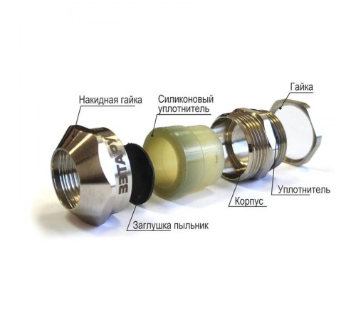 Ввод кабельный ВК1-ЛС-М20-16-L8 IP66/IP67/IP68  zeta34011  ГОФРОМАТИК