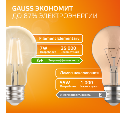 Лампа светодиодная   Filament Elementary А60 7W 530lm 2700К Е27 LED 1/10/50  22217  Gauss