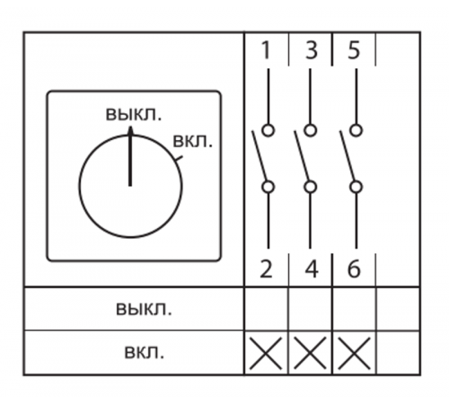 Переключатель кулачковый ПК-2-13 16А 3P "ВКЛ-ВЫКЛ" с блокировкой в боксе IP65  PROxima pk-2k-13-16-a65 EKF
