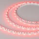 Лента светодиодная MINI-F60-5mm 24V RGB (6 W/m, IP20, 3535, 5m) (arlight, узкая)  025706(2)  Arlight