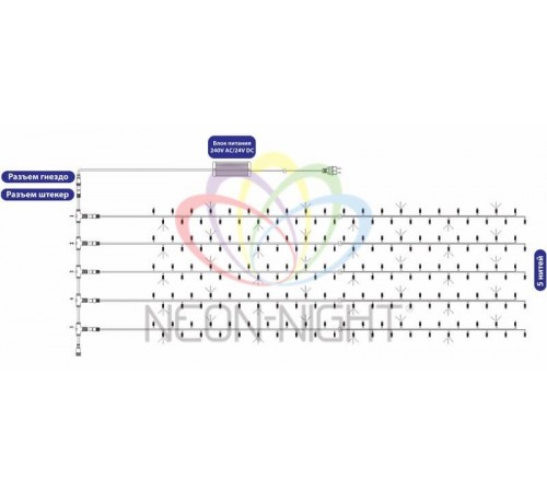 Гирлянда "LED ClipLight" 24V, 5 нитей по 20 метров, цвет диодов Синий, Flashing (Белый)  323-603  NEON-NIGHT
