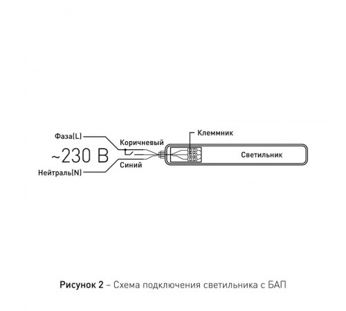 Светильник светодиодный линейный SPP-201-0-65K-E36 36Вт 6500K 3420Лм IP65 1200мм с бап 1 час матовый  Б0056748  ЭРА