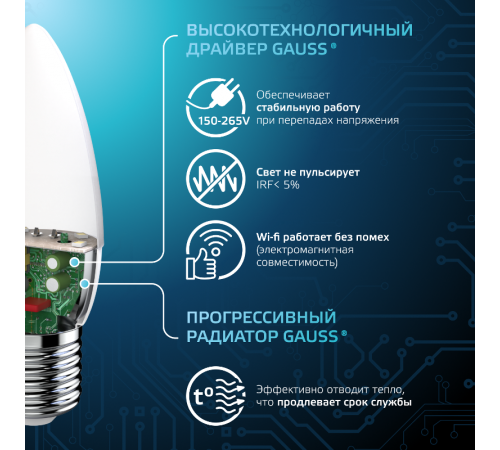 Лампа светодиодная LED 6,5Вт E27 220В 4100К свеча  103102207  Gauss