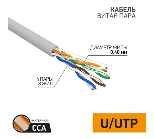 Кабель витая пара PROconnect LIGHT UTP 4PR 24AWG, CCA, CAT5e, PVC серый, бухта 305 м  01-0043-2  PROconnect