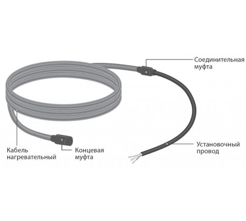 Секция нагревательная кабельная 5SHTL-LT-3-1650-40  100035805400  Теплолюкс