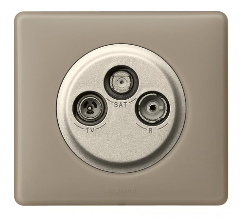 Celiane Титан Накладка TV-FM-SAT розетки  068585  Legrand
