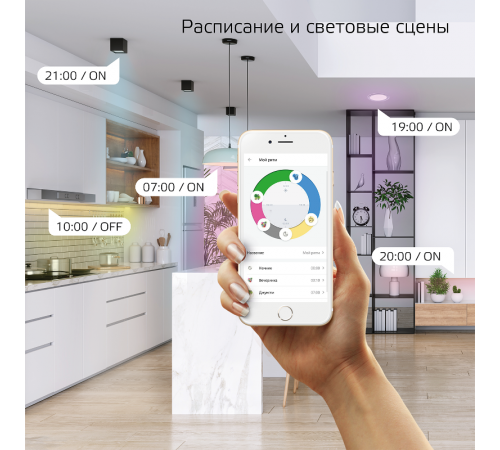 Лента светодиодная "умная" Smart Home RGBW тип CCT+DIM 5 м 1/20  5020122  Gauss