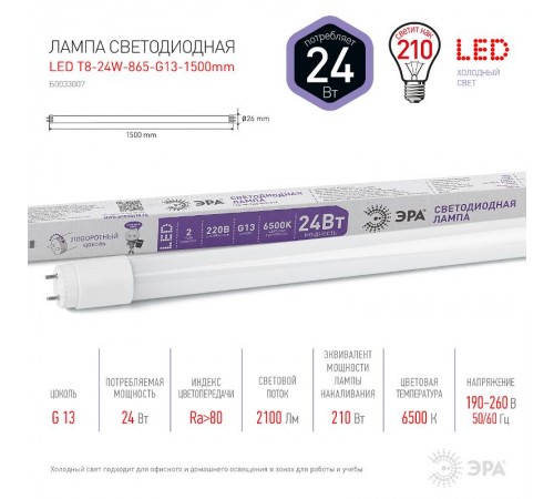 Лампа светодиодная линейная LED T8-24W-865-G13-1500mm  Б0033007  ЭРА