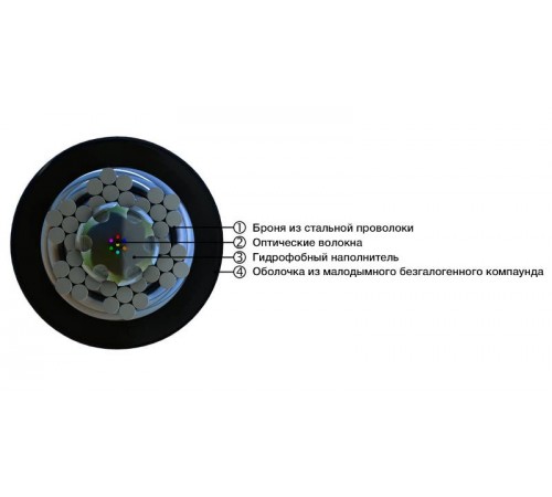 FO-AWS2-IN/OUT-50-4-LSZH-BK Кабель волоконно-оптический 50/125 (OM2) многомодовый, 4 волокна,гибкий,бронир.,LSZH,нг(А)-HF, черн. 448773  Hyperline