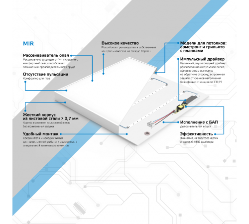 Светильник светодиодный универсальный MiR 35W 3000lm 6500K IP40 588*588*50мм Грильято опал планки  G1-R3-00010-31G02-2003565  Gauss