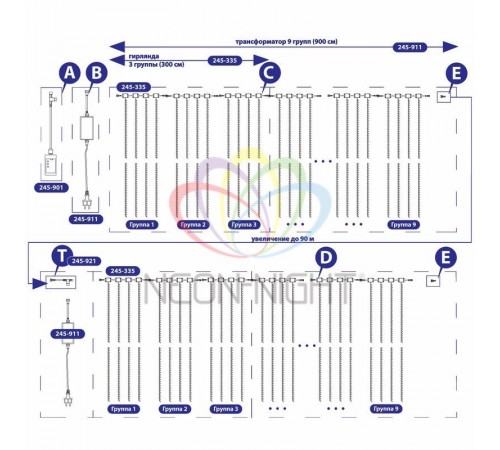 Гирлянда "LED - Умный дождь", 3 секции 1x3 м, 4x3 нитей, 30W, 24V, 8 каналов, 672 БЕЛЫХ диода, IP65  245-335  NEON-NIGHT