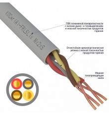 Кабель огнестойкий REXANT КПСнг(А)-FRLSLTx 2x2x0,20 мм, бухта 200 м 01-4935  REXANT