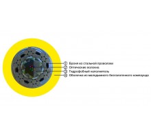 FO-AWS1-IN-9-4-LSZH-YL Кабель волоконно-оптический 9/125 (G.652D) одномодовый, 4 волокна, супергибкий, бронир., нг(А)-HF, желтый  448686  Hyperline