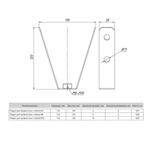 Подвес для профнастила с гайкой М8 (2 мм) TDZ EKF  kp8120-TDZ  EKF