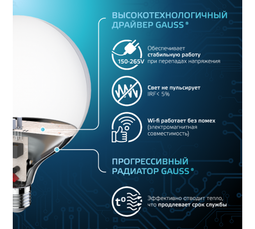 Лампа светодиодная Black LED G125 E27 22W 1840lm 4100K  105102222  Gauss