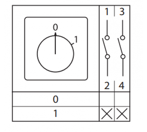 ПК-1-112 25А 2P "0-1" с ключом    pk-1-112-25   EKF 