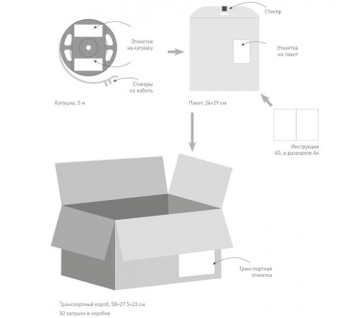 Лента светодиодная TWIST-A120-10mm 24V White6000 (10 W/m, IP20, 2835, 5m) (arlight, Открытый)  030007(2)  Arlight