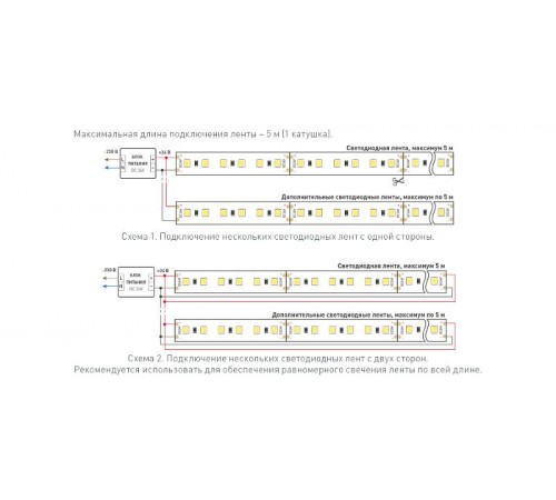 Лента светодиодная TWIST-A120-10mm 24V White6000 (10 W/m, IP20, 2835, 5m) (arlight, Открытый)  030007(2)  Arlight