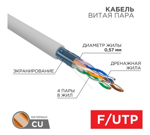 Кабель F/UTP, CAT 6, ZH нг(А)-HF, 4PR, 23AWG, INDOOR, серый, 305 м  01-0167  REXANT