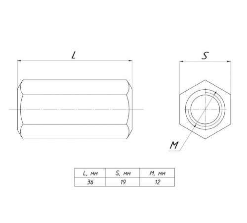 Гайка соед. М12(20 шт)  gsm12  EKF