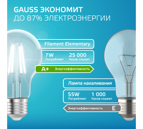 Лампа светодиодная   Filament Elementary А60 7W 560lm 4100К Е27 LED 1/10/50  22227  Gauss