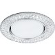 Светильник встраиваемый с белой LED подсветкой CD4043 потолочный GX53 без лампы, прозрачный, хром  41305  Feron