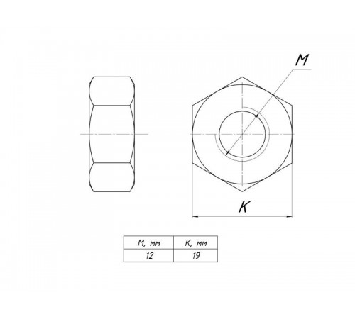 Гайка шестигранная М12 TDZ(50 шт)  g6grm12-TDZ  EKF