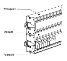 Крышка торцевая  ZX525  ABB